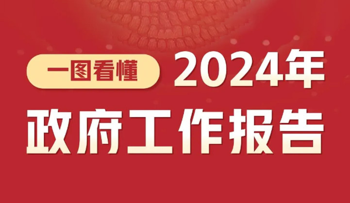 The focus of the two sessions: the government work report explaination