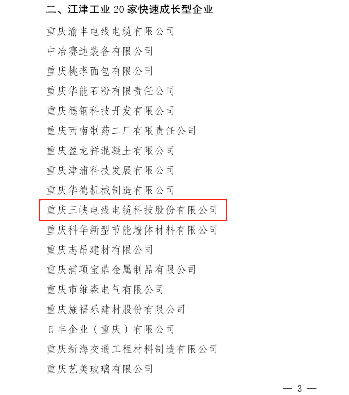 Three Gorges Cable won the honour of ‘Jiangjin Industry Fast Growing Enterprise’