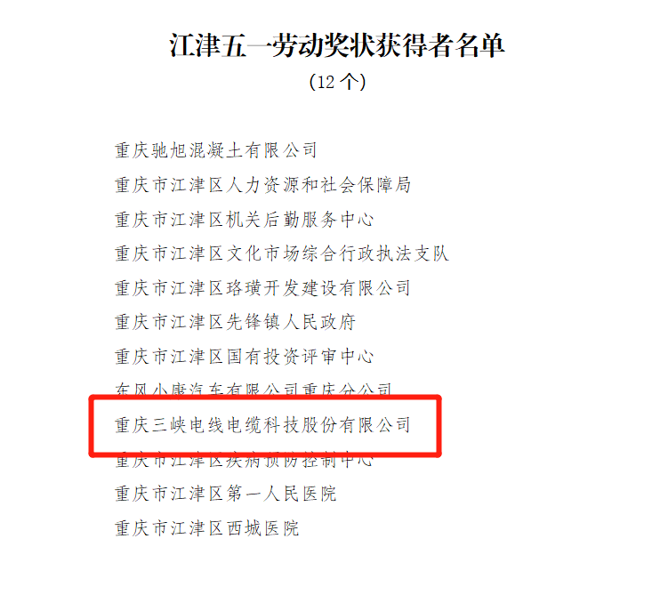 Three Gorges Cable won the ‘Jiangjin May Day Labour Award’