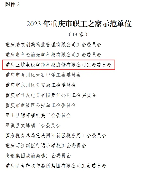 重庆珞璜临港产业城丨喜报！珞璜临港产业城2家企业上榜重庆市2023年度职工之家（小家）先进集体名单